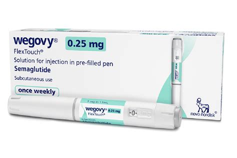 drugs that are similar to ozempic